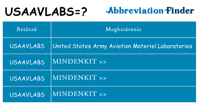 Mi a(z) usaavlabs állni