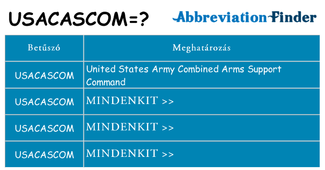 Mi a(z) usacascom állni