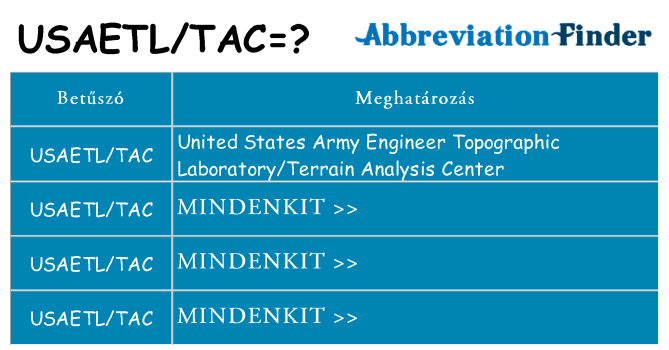 Mi a(z) usaetltac állni