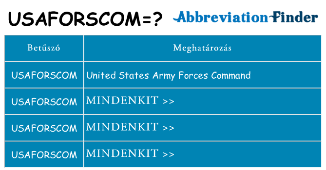 Mi a(z) usaforscom állni