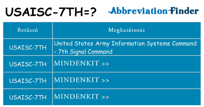 Mi a(z) usaisc-7th állni