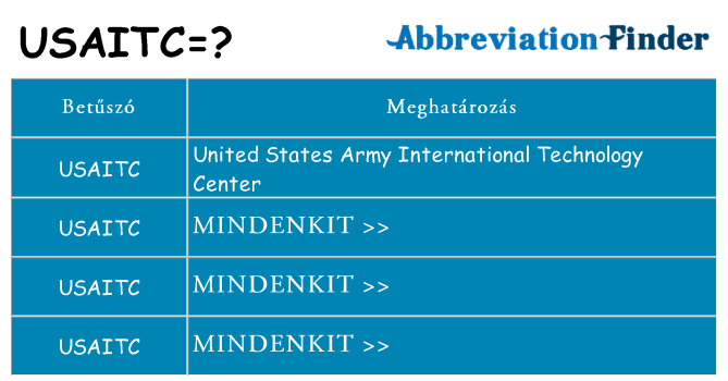 Mi a(z) usaitc állni
