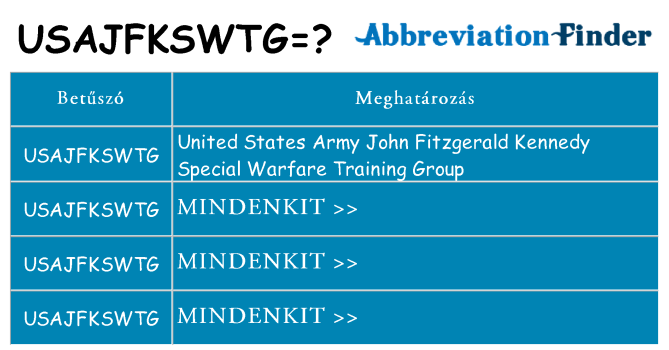 Mi a(z) usajfkswtg állni