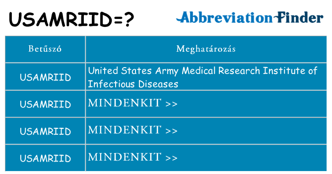 Mi a(z) usamriid állni