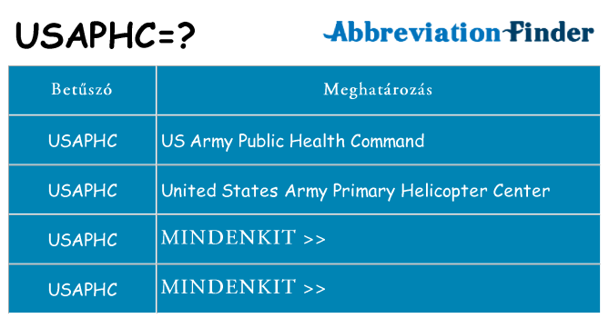Mi a(z) usaphc állni