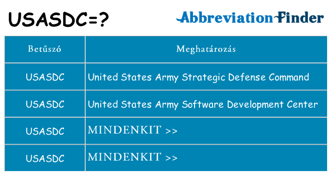 Mi a(z) usasdc állni