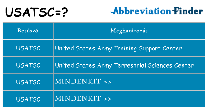 Mi a(z) usatsc állni
