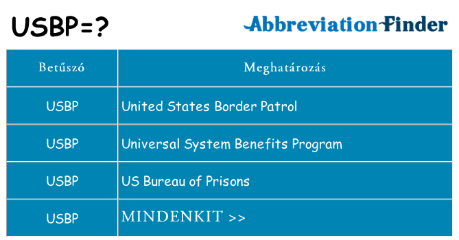 Mi a(z) usbp állni