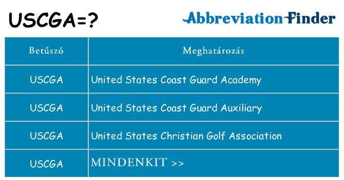 Mi a(z) uscga állni