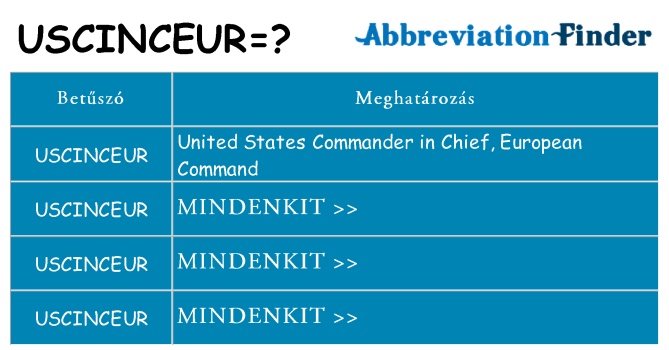 Mi a(z) uscinceur állni