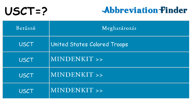 Mi a(z) usct állni