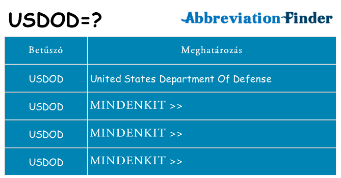 Mi a(z) usdod állni