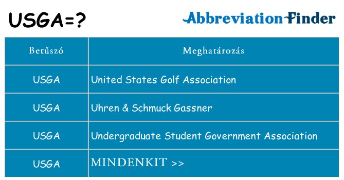 Mi a(z) usga állni