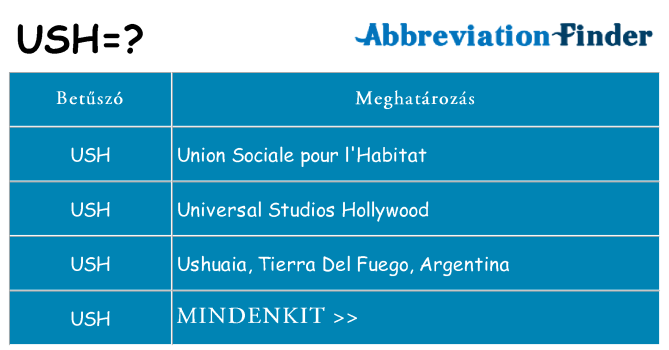 Mi a(z) ush állni