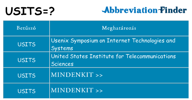 Mi a(z) usits állni