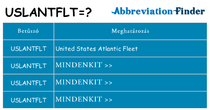 Mi a(z) uslantflt állni