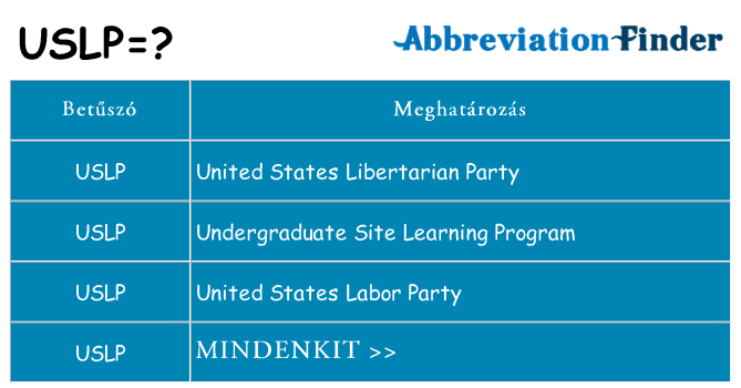 Mi a(z) uslp állni