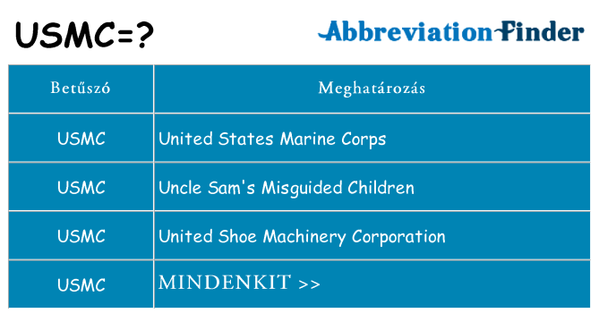 Mi a(z) usmc állni