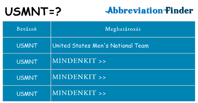 Mi a(z) usmnt állni