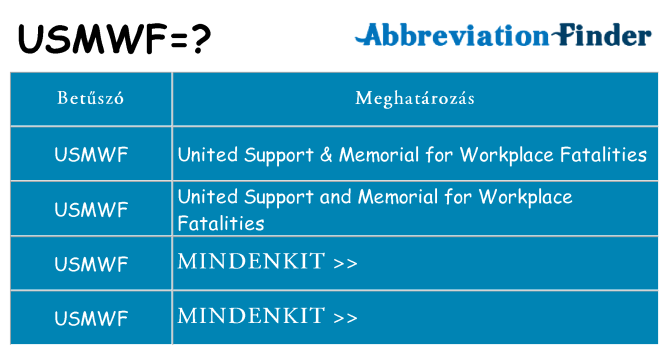Mi a(z) usmwf állni