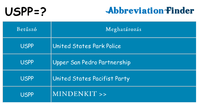 Mi a(z) uspp állni