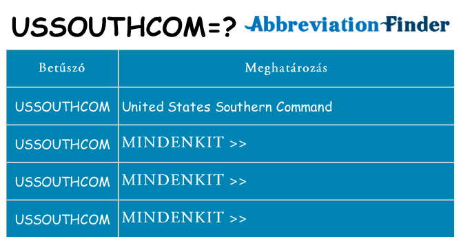 Mi a(z) ussouthcom állni
