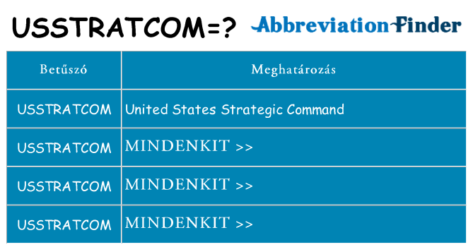Mi a(z) usstratcom állni