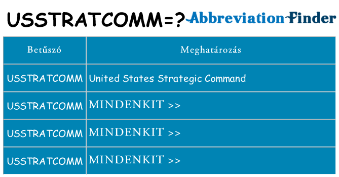 Mi a(z) usstratcomm állni