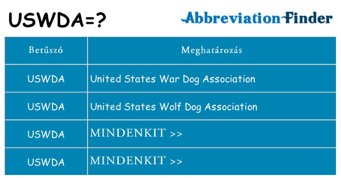 Mi a(z) uswda állni