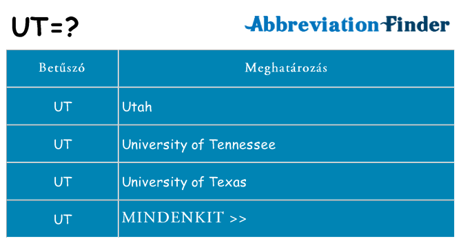 Mi a(z) ut állni