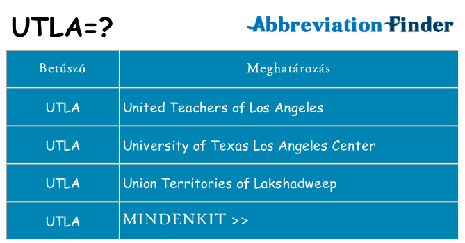 Mi a(z) utla állni