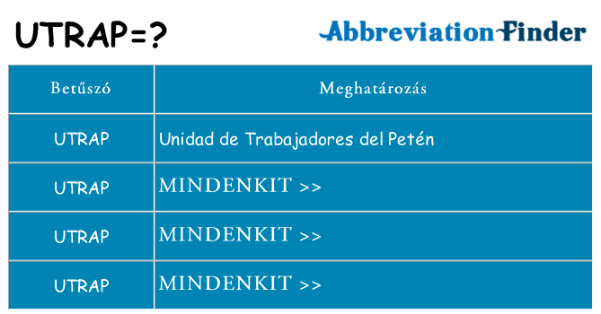 Mi a(z) utrap állni