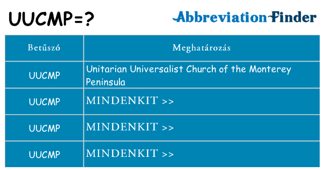 Mi a(z) uucmp állni