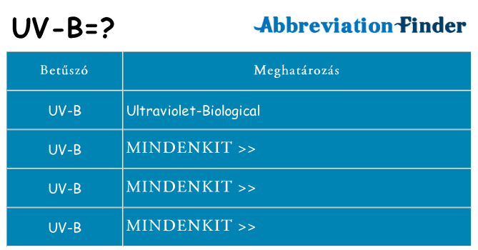 Mi a(z) uv-b állni