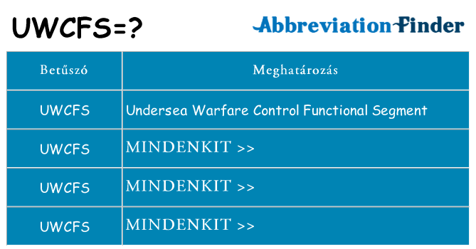 Mi a(z) uwcfs állni