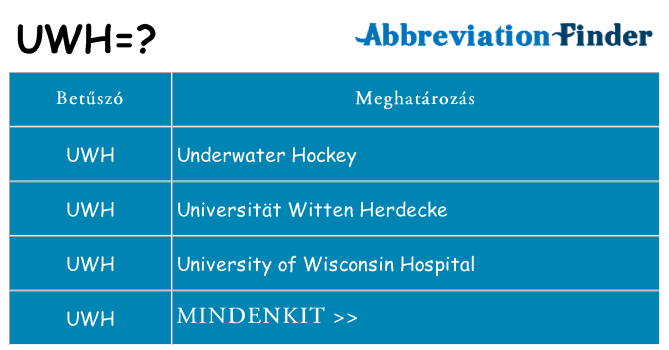 Mi a(z) uwh állni