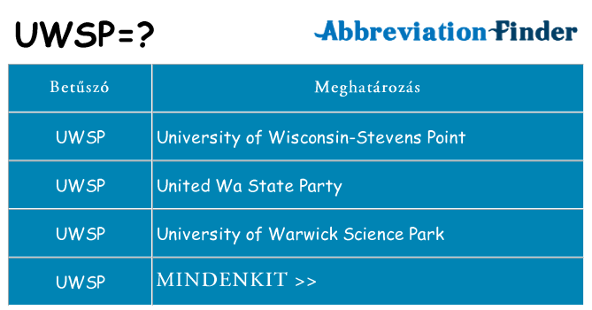 Mi a(z) uwsp állni