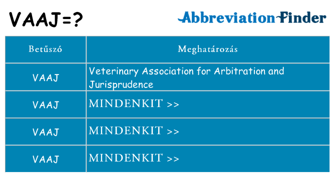 Mi a(z) vaaj állni