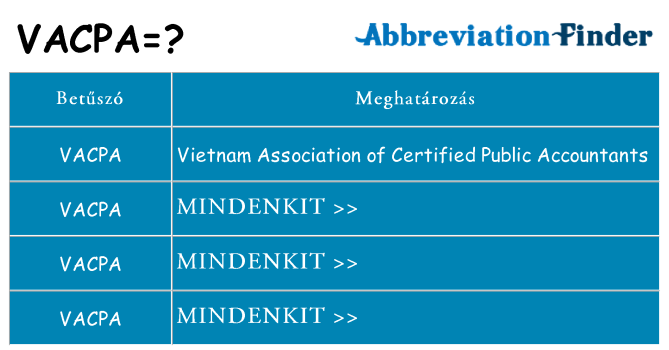 Mi a(z) vacpa állni