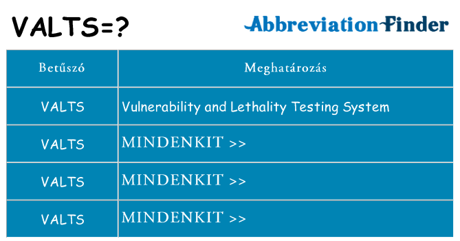 Mi a(z) valts állni