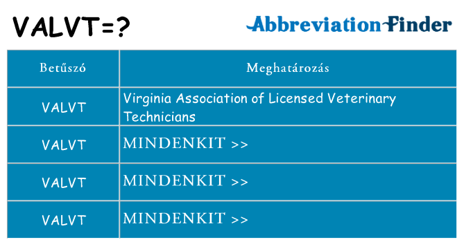 Mi a(z) valvt állni