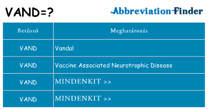 Mi a(z) vand állni