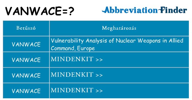 Mi a(z) vanwace állni