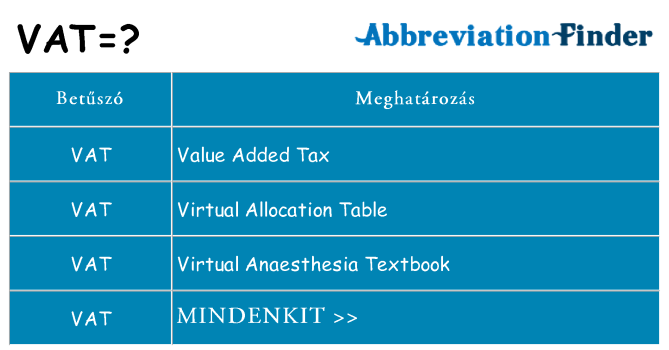 Mi a(z) vat állni