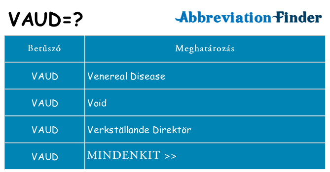 Mi a(z) vaud állni