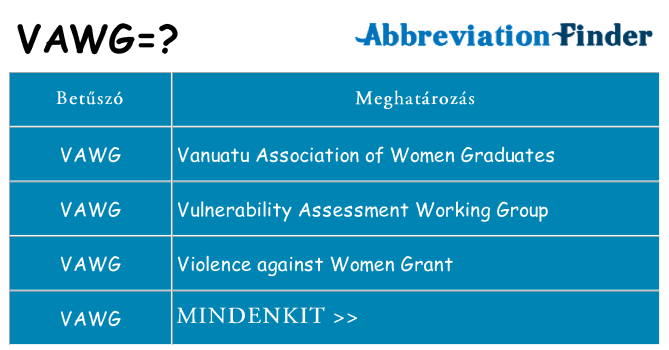 Mi a(z) vawg állni