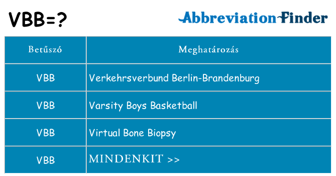 Mi a(z) vbb állni