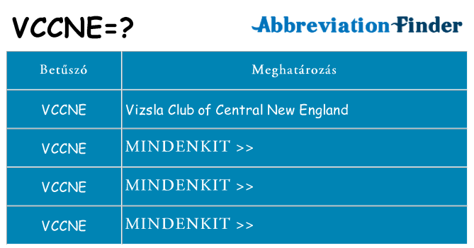 Mi a(z) vccne állni