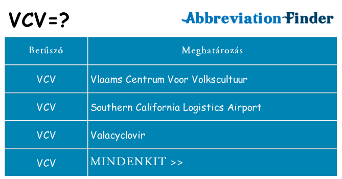 Mi a(z) vcv állni