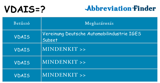 Mi a(z) vdais állni